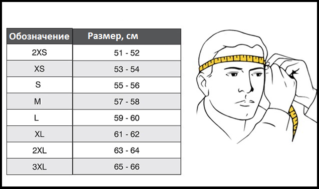 choisissez la taille du casque