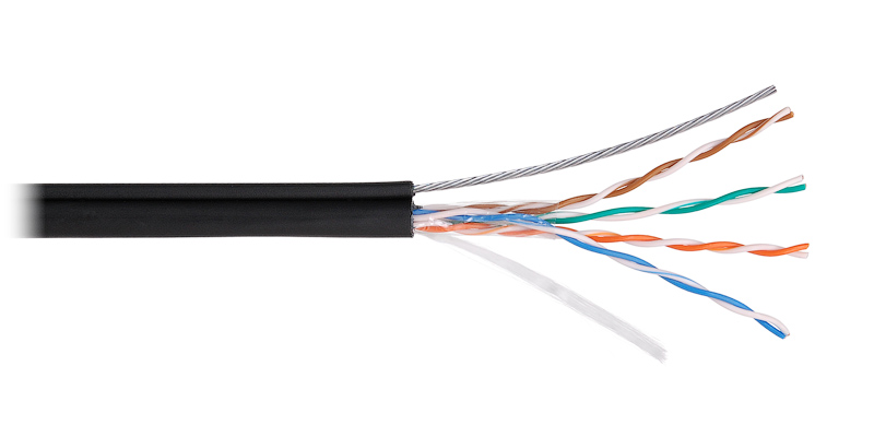 Cat 5e Standard