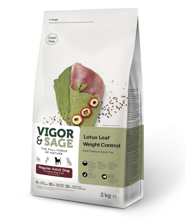 VIGOR & SAG AVEC LA TURQUIE ET ​​LES FEUILLES DE LOTUS POUR VESA CONTROL.jpg