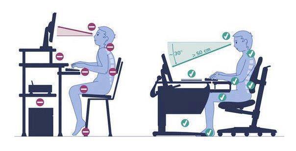 la position correcte de l'enfant à la table