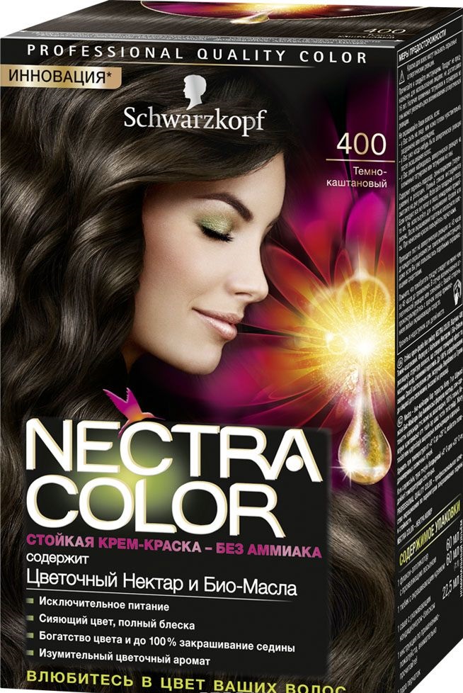 Schwarzkopf Nectra Couleur