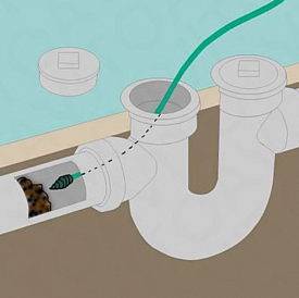 8 meilleurs moyens d'éliminer les obstructions dans les tuyaux