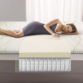 14 meilleurs matelas Askona