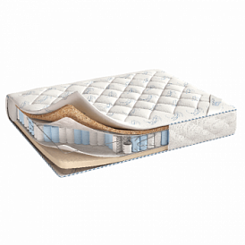 Comment choisir un matelas